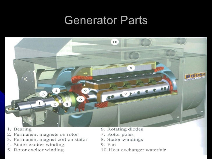 Marine electrical distribution system and control engineering