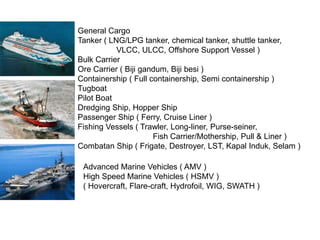 Marine engineering i | PPTX