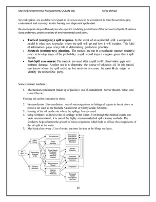 Marine Environmental Management,OCEAN-305 hafezahmad
10
Several options are available to respond to oil at sea and can be considered in three broad strategies;
containment and recovery, in-situ burning and dispersant application.
Response plansdependheavilyonsite-specificmodelingpredictionsof the behaviorof spillsof various
sizesandtypes,undera varietyof environmentalconditions.
 Tactical (emergency) spill response. In the event of an accidental spill, a composite
model is often used to predict where the spill will go and how it will weather. This kind
of information plays a key role in determining protection priorities.
 Strategic (contingency) planning. The models are run in a stochastic manner (multiple-
runs) to develop maps of the probability a spill would impact a region given that a spill
occurs.
 Post-Spill assessment. The models are used after a spill to fill observation gaps and
estimate damage. Another use is to determine the source of unknown oil. In this model,
one knows where the spill ended up but needs to determine the most likely origin to
identify the responsible party.
Some common methods :
1. Mechanical containment (made up of plastics): use of containment barrier (boom), buble and
current barrier
Floating oil can be contained in them .
2. bioremediation :Bioremediation: use of microorganisms or biological agents to break down or
remove oil; such as the bacteria Alcanivorax or Methylocella Silvestris.
3. burning of the oil on the site where the spillage has occurred.
4. using fertilizers to disperse the oil spillage in the water. Even though the method sounds and
looks unconventional, it is one of the highly recommended oil spill cleanup methods. The
fertilizers help to hasten the growth of micro-organisms which help to diffuse the components of
the oil spilt in the water.
5. Mechanical recovery : Use of weirs, suctions devices or by lifting surfaces .
 