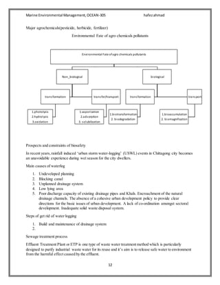 Marine Environmental Management,OCEAN-305 hafezahmad
12
Major agrochemicals(pesticide, herbicide, fertilizer)
Environmental Fate of agro chemicals pollutants
Prospects and constraints of biosafety
In recent years,rainfall induced ‘urban storm water-logging’ (USWL) events in Chittagong city becomes
an unavoidable experience during wet season for the city dwellers.
Main causes of waterlog
1. Undeveloped planning
2. Blocking canal
3. Unplanned drainage system
4. Low lying area
5. Poor discharge capacity of existing drainage pipes and Khals. Encroachment of the natural
drainage channels. The absence of a cohesive urban development policy to provide clear
directions for the basic issues of urban development. A lack of co-ordination amongst sectoral
development. Inadequate solid waste disposal system.
Steps of get rid of water logging
1. Build and maintenance of drainage system
2.
Sewage treatment process
Effluent Treatment Plant or ETP is one type of waste water treatment method which is particularly
designed to purify industrial waste water for its reuse and it’s aim is to release safe water to environment
from the harmful effect caused by the effluent.
Environmental Fate ofagro chemicals pollutants
Non_biological
transformation
1.photolysis
2.hydrolysis
3.oxidation
transfer/transport
1.vaporization
2.adsorption
3. solubilization
biological
transformation
1.biotransformation
2. biodegradation
transport
1.bioaccumulation
2. biomagnification
 