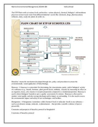 Marine Environmental Management,OCEAN-305 hafezahmad
13
The ETP Plant works at various levels and involves various physical, chemical, biological and membrane
processes to treat waste water from different industrial sectors like chemicals, drugs, pharmaceutical,
refineries, dairy, ready mix plants & textile etc.
Biosafety’ means the mechanism developed through law, policy and procedures to ensure the
environmentally sound application of biotechnology.
Bioassay : A bioassay is a procedure for determining the concentration, purity, and/or biological activity
of a substance (e.g.,vitamin, hormone, plant growth factor, antibiotic, enzyme) by measuring its effect on
an organism, tissue, cell, enzyme or receptor preparation compared to a standard preparation. Bioassay is
used to detect biological hazards or give a quality assessment of a mixture. Bioassay is often used to
monitor water quality and also sewage discharge and its impact on surrounding. It is also used to assess
the environmental impact and safety of new technologies and facilities.
Biosignature: A biosignature (sometimes called chemical fossil or molecular fossil) is any substance –
such as an element, isotope, molecule, or phenomenon – that provides scientific evidence of past or
present life.
Constrains and prospects of biosafety protocol in Bangladesh
Constrains of biosafety protocol
 