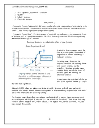 Marine Environmental Management,OCEAN-305 hafezahmad
15
2. PEST : political , economical , social and
3. QUEST
4. Industry analysis
5. Competitor analysis
LD50 and LC50
LC stands for "Lethal Concentration". LC values usually refer to the concentration of a chemical in air but
in environmental studies it can also mean the concentration of a chemical in water. The unit of measure
for the LC50 is usually expressed as part per million (ppm)
LD stands for "Lethal Dose". LD50 is the amount of a material, given all at once, which causes the death
of 50% (one half) of a group of test animals. The LD50 is one way to measure the short-term poisoning
potential (acute toxicity) of a material.
Response dose curve in evaluating the effect of toxic elements
In a typical dose-response graph, the
dose is plotted against the number or
proportion of animals exhibiting a
particular response.
For a long time, death was the
response of choice for assessing short
term (acute) toxicity, and the
toxicology literature contains many
citations listing such lethal doses of
assorted agents for a variety of
laboratory animals.
In most cases, the dose that is lethal to
50% of the exposed animals (LD50) is
the value that is published.
Although LD50 values are widespread in the scientific literature and still used and useful,
concerns over animal welfare and the development of more technically sophisticated tools have
led to other approaches for assessing toxicity.
On the other hand, dose-effect comparisons can be depicted in graphs, charts, or tables which
plot dose against the degree of response (i.e., the severity of the effects). Thus, a low dose may
cause no effects, a higher dose, limited effects, a still higher dose, serious outcomes, and, at a
high enough dose, death.
 