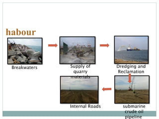 habour
Breakwaters Supply of
quarry
materials
Dredging and
Reclamation
submarine
crude oil
pipeline
Internal Roads
 