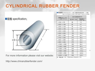 CYLINDRICAL RUBBER FENDER
For more information please visit our website:
http://www.chinarubberfender.com/
 
