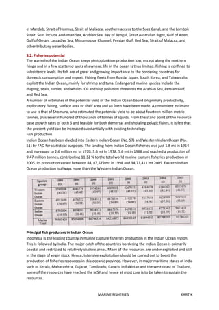 MARINE FISHERIES KARTIK
el Mandeb, Strait of Hormuz, Strait of Malacca, southern access to the Suez Canal, and the Lombok
Strait. Seas include Andaman Sea, Arabian Sea, Bay of Bengal, Great Australian Bight, Gulf of Aden,
Gulf of Oman, Laccadive Sea, Mozambique Channel, Persian Gulf, Red Sea, Strait of Malacca, and
other tributary water bodies.
3.2. Fisheries potential
The warmth of the Indian Ocean keeps phytoplankton production low, except along the northern
fringe and in a few scattered spots elsewhere; life in the ocean is thus limited. Fishing is confined to
subsistence levels. Its fish are of great and growing importance to the bordering countries for
domestic consumption and export. Fishing fleets from Russia, Japan, South Korea, and Taiwan also
exploit the Indian Ocean, mainly for shrimp and tuna. Endangered marine species include the
dugong, seals, turtles, and whales. Oil and ship pollution threatens the Arabian Sea, Persian Gulf,
and Red Sea.
A number of estimates of the potential yield of the Indian Ocean based on primary productivity,
exploratory fishing, surface area or shelf area and so forth have been made. A convenient estimate
to use is that of Shomura, who estimated the potential yield to be about fourteen million metric
tonnes, plus several hundred of thousands of tonnes of squids. From the stand point of the resource
base growth rates of both 5 and feasible for both demersal and sholaling pelagic fishes. It is felt that
the present yield can be increased substantially with existing technology.
Fish production
Indian Ocean has been divided into Eastern Indian Ocean (No. 57) and Western Indian Ocean (No.
51) by FAO for statistical purposes. The landing from Indian Ocean fisheries was just 1.8 mt in 1964
and increased to 2.6 million mt in 1970, 3.6 mt in 1978, 5.6 mt in 1988 and reached a production of
9.47 million tonnes, contributing 11.32 % to the total world marine capture fisheries production in
2005. Its production varied between 84, 87,579 mt in 1998 and 94,73,411 mt 2005. Eastern Indian
Ocean production is always more than the Western Indian Ocean.
Principal fish producers in Indian Ocean
Indonesia is the leading country in marine capture fisheries production in the Indian Ocean region.
This is followed by India. The major catch of the countries bordering the Indian Ocean is primarily
coastal and restricted to relatively shallow areas. Many of the resources are under exploited and still
in the stage of virgin stock. Hence, intensive exploitation should be carried out to boost the
production of fisheries resources in this oceanic province. However, in major maritime states of India
such as Kerala, Maharashtra, Gujarat, Tamilnadu, Karachi in Pakistan and the west coast of Thailand,
some of the resources have reached the MSY and hence at most care is to be taken to sustain the
resources.
 