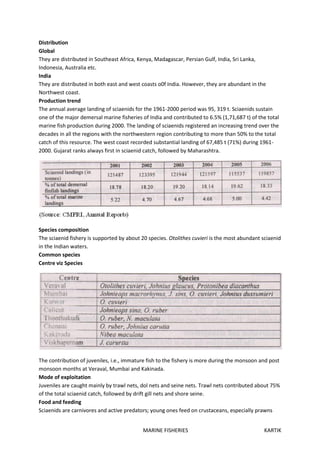 MARINE FISHERIES KARTIK
Distribution
Global
They are distributed in Southeast Africa, Kenya, Madagascar, Persian Gulf, India, Sri Lanka,
Indonesia, Australia etc.
India
They are distributed in both east and west coasts o0f India. However, they are abundant in the
Northwest coast.
Production trend
The annual average landing of sciaenids for the 1961-2000 period was 95, 319 t. Sciaenids sustain
one of the major demersal marine fisheries of India and contributed to 6.5% (1,71,687 t) of the total
marine fish production during 2000. The landing of sciaenids registered an increasing trend over the
decades in all the regions with the northwestern region contributing to more than 50% to the total
catch of this resource. The west coast recorded substantial landing of 67,485 t (71%) during 1961-
2000. Gujarat ranks always first in sciaenid catch, followed by Maharashtra.
Species composition
The sciaenid fishery is supported by about 20 species. Otolithes cuvieri is the most abundant sciaenid
in the Indian waters.
Common species
Centre viz Species
The contribution of juveniles, i.e., immature fish to the fishery is more during the monsoon and post
monsoon months at Veraval, Mumbai and Kakinada.
Mode of exploitation
Juveniles are caught mainly by trawl nets, dol nets and seine nets. Trawl nets contributed about 75%
of the total sciaenid catch, followed by drift gill nets and shore seine.
Food and feeding
Sciaenids are carnivores and active predators; young ones feed on crustaceans, especially prawns
 