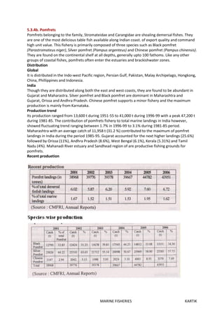 MARINE FISHERIES KARTIK
5.3.4b. Pomfrets
Pomfrets belonging to the family, Stromateidae and Carangidae are shoaling demersal fishes. They
are one of the most delicious table fish available along Indian coast. of export quality and command
high unit value. This fishery is primarily composed of three species such as Black pomfret
(Parastromateus niger), Silver pomfret (Pampus argenteus) and Chinese pomfret (Pampus chinensis).
They are found on the continental shelf at all depths, generally upto 100 fathoms. Like any other
groups of coastal fishes, pomfrets often enter the estuaries and brackishwater zones.
Distribution
Global
It is distributed in the Indo-west Pacific region, Persian Gulf, Pakistan, Malay Archipelago, Hongkong,
China, Phillippines and Indonesia.
India
Though they are distributed along both the east and west coasts, they are found to be abundant in
Gujarat and Maharastra. Silver pomfret and Black pomfret are dominant in Maharashtra and
Gujarat, Orissa and Andhra Pradesh. Chinese pomfret supports a minor fishery and the maximum
production is mainly from Karnataka.
Production trend
Its production ranged from 13,600 t during 1951-55 to 41,000 t during 1996-99 with a peak 47,200 t
during 1981-85. The contribution of pomfrets fishery to total marine landings in India however,
showed fluctuating trend ranging between 1.7% in 1996-99 to 3.1% during 1981-85 period.
Maharashtra with an average catch of 11,958 t (31.2 %) contributed to the maximum of pomfret
landings in India during the period 1985-95. Gujarat accounted for the next higher landings (25.6%)
followed by Orissa (11%), Andhra Pradesh (8.6%), West Bengal (6.1%), Kerala (5.31%) and Tamil
Nadu (4%). Mahanadi River estuary and Sandhead region of are productive fishing grounds for
pomfrets.
Recent produetion
 