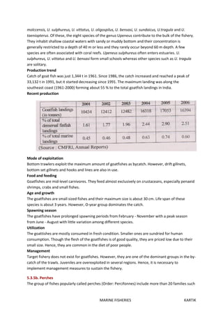 MARINE FISHERIES KARTIK
molccensis, U. sulphureus, U. vittatus, U. oligospilus, U. bensasi, U. sundaicus, U.tragula and U.
taeniopterus. Of these, the eight species of the genus Upeneus contribute to the bulk of the fishery.
They inhabit shallow coastal waters with sandy or muddy bottom and their concentration is
generally restricted to a depth of 40 m or less and they rarely occur beyond 60 m depth. A few
species are often associated with coral reefs. Upeneus sulphureus often enters estuaries. U.
sulphureus, U. vittatus and U. bensasi form small schools whereas other species such as U. tragula
are solitary.
Production trend
Catch of goat fish was just 1,344 t in 1961. Since 1986, the catch increased and reached a peak of
33,132 t in 1991, but it started decreasing since 1991. The maximum landing was along the
southeast coast (1961-2000) forming about 55 % to the total goatfish landings in India.
Recent production
Mode of exploitation
Bottom trawlers exploit the maximum amount of goatfishes as bycatch. However, drift gillnets,
bottom set gillnets and hooks and lines are also in use.
Food and feeding
Goatfishes are mid-level carnivores. They feed almost exclusively on crustaceans, especially penaeid
shrimps, crabs and small fishes.
Age and growth
The goatfishes are small sized fishes and their maximum size is about 30 cm. Life span of these
species is about 3 years. However, O-year group dominates the catch.
Spawning season
The goatfishes have prolonged spawning periods from February - November with a peak season
from June - August with little variation among different species.
Utilization
The goattishes are mostly consumed in fresh condition. Smaller ones are sundried for human
consumption. Though the flesh of the goatfishes is of good quality, they are priced low due to their
small size. Hence, they are common in the diet of poor people.
Management
Target fishery does not exist for goatfishes. However, they are one of the dominant groups in the by-
catch of the trawls. Juveniles are overexploited in several regions. Hence, it is necessary to
implement management measures to sustain the fishery.
5.3.5b. Perches
The group of fishes popularly called perches (Order: Percifonnes) include more than 20 families such
 