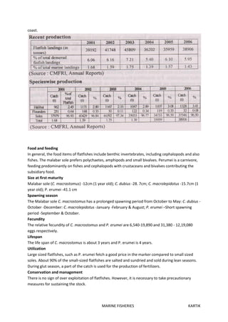 MARINE FISHERIES KARTIK
coast.
Food and feeding
In general, the food items of flatfishes include benthic invertebrates, including cephalopods and also
fishes. The malabar sole prefers polychaetes, amphipods and small bivalves. Perumei is a carnivore,
feeding predominantly on fishes and cephalopods with crustaceans and bivalves contributing the
subsidiary food.
Size at first maturity
Malabar sole (C. macrastomus) -12cm (1 year old); C. dubius -28. 7cm; C. macrolepidotus -15.7cm (1
year old); P. erumei -41.1 cm
Spawning season
The Malabar sole C. macrostomus has a prolonged spawning period from October to May: C. dubius -
October -December: C. macrolepidotus -January -February & August; P. erumei –Short spawning
period -September & October.
Fecundity
The relative fecundity of C. macrostomus and P. erumei are 6,540-19,890 and 31,380 - 12,19,080
eggs respectively.
Lifespan
The life span of C. macrostomus is about 3 years and P. erumei is 4 years.
Utilization
Large sized flatfishes, such as P. erumei fetch a good price in the marker compared to small sized
soles. About 90% of the small-sized flatfishes are salted and sundried and sold during lean seasons.
During glut season, a part of the catch is used for the production of fertilizers.
Conservation and management
There is no sign of over exploitation of flatfishes. However, it is necessary to take precautionary
measures for sustaining the stock.
 