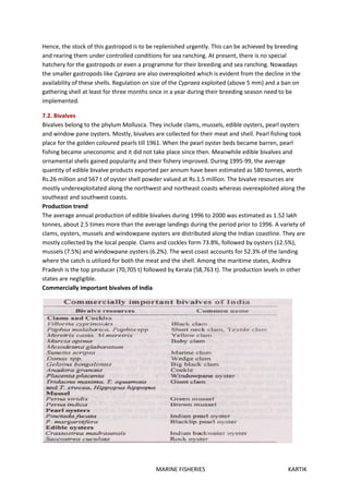 MARINE FISHERIES KARTIK
Hence, the stock of this gastropod is to be replenished urgently. This can be achieved by breeding
and rearing them under controlled conditions for sea ranching. At present, there is no special
hatchery for the gastropods or even a programme for their breeding and sea ranching. Nowadays
the smaller gastropods like Cypraea are also overexploited which is evident from the decline in the
availability of these shells. Regulation on size of the Cypraea exploited (above 5 mm) and a ban on
gathering shell at least for three months once in a year during their breeding season need to be
implemented.
7.2. Bivalves
Bivalves belong to the phylum Mollusca. They include clams, mussels, edible oysters, pearl oysters
and window pane oysters. Mostly, bivalves are collected for their meat and shell. Pearl fishing took
place for the golden coloured pearls till 1961. When the pearl oyster beds became barren, pearl
fishing became uneconomic and it did not take place since then. Meanwhile edible bivalves and
ornamental shells gained popularity and their fishery improved. During 1995-99, the average
quantity of edible bivalve products exported per annum have been estimated as 580 tonnes, worth
Rs.26 million and 567 t of oyster shell powder valued at Rs.1.5 million. The bivalve resources are
mostly underexploitated along the northwest and northeast coasts whereas overexploited along the
southeast and southwest coasts.
Production trend
The average annual production of edible bivalves during 1996 to 2000 was estimated as 1.52 lakh
tonnes, about 2.5 times more than the average landings during the period prior to 1996. A variety of
clams, oysters, mussels and windowpane oysters are distributed along the Indian coastline. They are
mostly collected by the local people. Clams and cockles form 73.8%, followed by oysters (12.5%),
mussels (7.5%) and windowpane oysters (6.2%). The west coast accounts for 52.3% of the landing
where the catch is utilized for both the meat and the shell. Among the maritime states, Andhra
Pradesh is the top producer (70,705 t) followed by Kerala (58,763 t). The production levels in other
states are negligible.
Commercially important bivalves of India
 