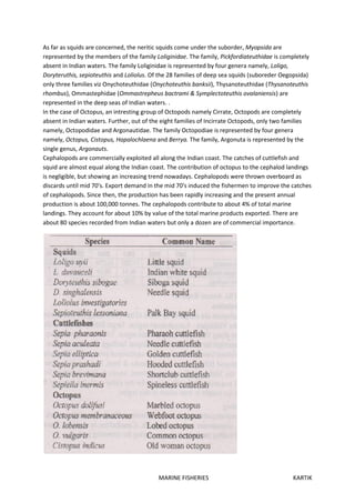 MARINE FISHERIES KARTIK
As far as squids are concerned, the neritic squids come under the suborder, Myopsida are
represented by the members of the family Loliginidae. The family, Pickfordiateuthidae is completely
absent in Indian waters. The family Loliginidae is represented by four genera namely, Loligo,
Doryteruthis, sepioteuthis and Loliolus. Of the 28 families of deep sea squids (suboreder Oegopsida)
only three families viz Onychoteuthidae (Onychoteuthis banksii), Thysanoteuthidae (Thysanoteuthis
rhombus), Ommastephidae (Ommastrepheus bactrami & Symplectoteuthis ovalaniensis) are
represented in the deep seas of Indian waters. .
In the case of Octopus, an intresting group of Octopods namely Cirrate, Octopods are completely
absent in Indian waters. Further, out of the eight families of Incirrate Octopods, only two families
namely, Octopodidae and Argonautidae. The family Octopodiae is represented by four genera
namely, Octopus, Cistopus, Hapalochlaena and Berrya. The family, Argonuta is represented by the
single genus, Argonauts.
Cephalopods are commercially exploited all along the Indian coast. The catches of cuttlefish and
squid are almost equal along the Indian coast. The contribution of octopus to the cephalod landings
is negligible, but showing an increasing trend nowadays. Cephalopods were thrown overboard as
discards until mid 70's. Export demand in the mid 70's induced the fishermen to improve the catches
of cephalopods. Since then, the production has been rapidly increasing and the present annual
production is about 100,000 tonnes. The cephalopods contribute to about 4% of total marine
landings. They account for about 10% by value of the total marine products exported. There are
about 80 species recorded from Indian waters but only a dozen are of commercial importance.
 