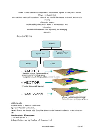 MARINE FISHERIES KARTIK
Data is a collection of attributes (numeric, alphanumeric, figures, pictures) about entities
(things, events, activities)
Information is the organization of data such that it is valuable for analysis, evaluation, and decision
making
Information Systems
Information systems are the means to transform data into
information.
Information systems are used in planning and managing
resources
Elements of GIS Data
Attribute data
Data pertaining to the entity under study.
Eg: Fish is the entity under study.
Weight, length, age, feeding habit, fecundity, physiochemical parameters of water in which it occurs,
etc.
Questions that a GIS can answer
1. Location: What is at...?
2. Quantification: How big, How long ...?. How many in ..?
 