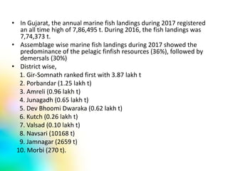 Marine Fish Production of India 2017.pptx