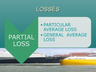 LOSSES
 