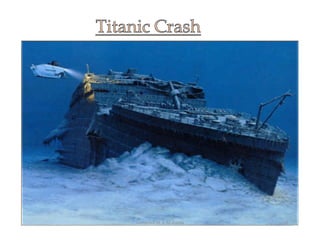 Compiled by S. M.Gupta   12
 