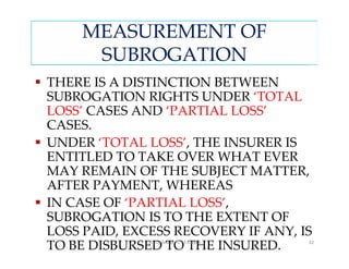 MEASUREMENT OF
     SUBROGATION
THERE IS A DISTINCTION BETWEEN
SUBROGATION RIGHTS UNDER ‘TOTAL
LOSS’ CASES AND ‘PARTIAL LOSS’
CASES.
UNDER ‘TOTAL LOSS’, THE INSURER IS
ENTITLED TO TAKE OVER WHAT EVER
MAY REMAIN OF THE SUBJECT MATTER,
AFTER PAYMENT, WHEREAS
IN CASE OF ‘PARTIAL LOSS’,
SUBROGATION IS TO THE EXTENT OF
LOSS PAID, EXCESS RECOVERY IF ANY, IS
TO BE DISBURSED TO THE INSURED.
              Compiled by S. M.Gupta   32
 