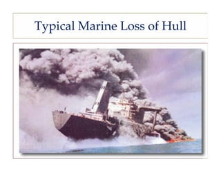 Typical Marine Loss of Hull




          Compiled by S. M.Gupta   38
 