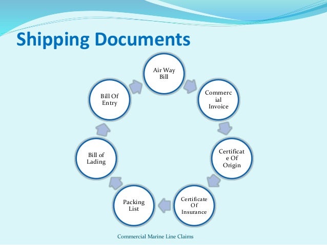 a bill of lading