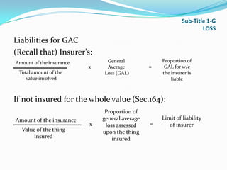 General Liability Rate Calculation Philippine Marine Insurance | PPTX