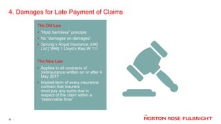 4. Damages for Late Payment of Claims
22
The Old Law
• “Hold harmless” principle
• No “damages on damages”
• Sprung v Royal Insurance (UK)
Ltd [1999] 1 Lloyd’s Rep IR 111
The New Law
• Applies to all contracts of
(re)insurance written on or after 4
May 2017
• Implied term of every insurance
contract that Insurers
must pay any sums due in
respect of the claim within a
“reasonable time”
 