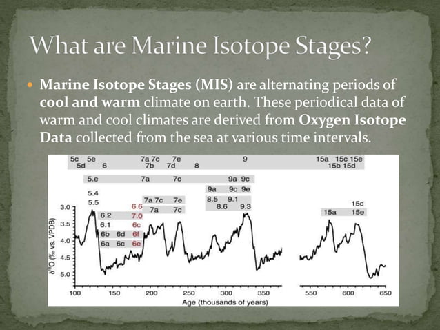 Marine isotope promo stage