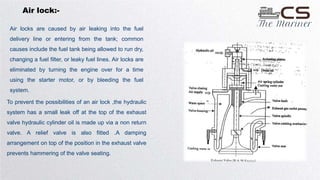 Air Lock In Radiator Marine Knowledge Series - exhaust valve new-CHPC.pptx