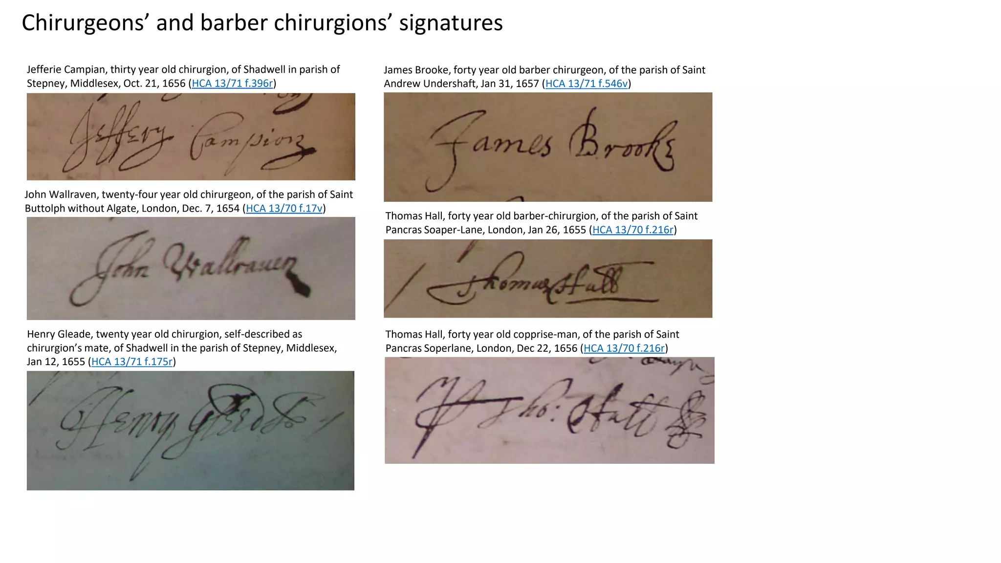 Jefferie Campian, thirty year old chirurgion, of Shadwell in parish of
Stepney, Middlesex, Oct. 21, 1656 (HCA 13/71 f.396r)
Chirurgeons’ and barber chirurgions’ signatures
John Wallraven, twenty-four year old chirurgeon, of the parish of Saint
Buttolph without Algate, London, Dec. 7, 1654 (HCA 13/70 f.17v)
Henry Gleade, twenty year old chirurgion, self-described as
chirurgion’s mate, of Shadwell in the parish of Stepney, Middlesex,
Jan 12, 1655 (HCA 13/71 f.175r)
James Brooke, forty year old barber chirurgeon, of the parish of Saint
Andrew Undershaft, Jan 31, 1657 (HCA 13/71 f.546v)
Thomas Hall, forty year old barber-chirurgion, of the parish of Saint
Pancras Soaper-Lane, London, Jan 26, 1655 (HCA 13/70 f.216r)
Thomas Hall, forty year old copprise-man, of the parish of Saint
Pancras Soperlane, London, Dec 22, 1656 (HCA 13/70 f.216r)
 