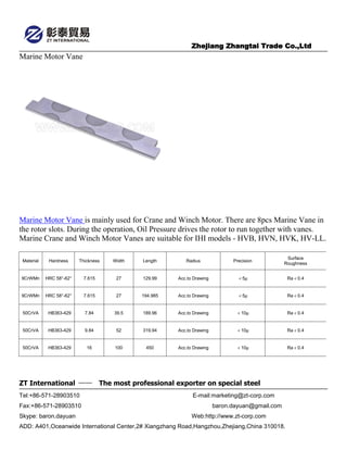 Marine motor vane | PDF