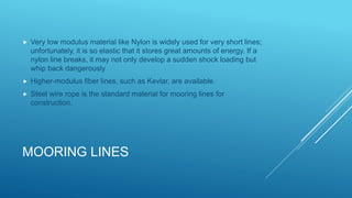 MOORING LINES
 Very low modulus material like Nylon is widely used for very short lines;
unfortunately, it is so elastic that it stores great amounts of energy. If a
nylon line breaks, it may not only develop a sudden shock loading but
whip back dangerously
 Higher-modulus fiber lines, such as Kevlar, are available.
 Steel wire rope is the standard material for mooring lines for
construction.
 