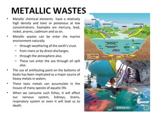 METALLIC WASTES
• Metallic chemical elements have a relatively
high density and toxic or poisonous at low
concentrations. Examples are mercury, lead,
nickel, arsenic, cadmium and so on.
• Metallic wastes can be enter the marine
environment naturally
– through weathering of the earth’s crust.
– from rivers or by direct discharges.
– through the atmosphere also.
– These can enter the sea through oil spill
also.
• The use of antifouling paint on the bottoms of
boats has been implicated as a major source of
heavy metals in waters.
• These toxic metals can accumulate in the
tissues of many species of aquatic life.
• When we consume such fishes, it will affect
our nervous system, kidneys, brains,
respiratory system or even it will lead us to
death.
 