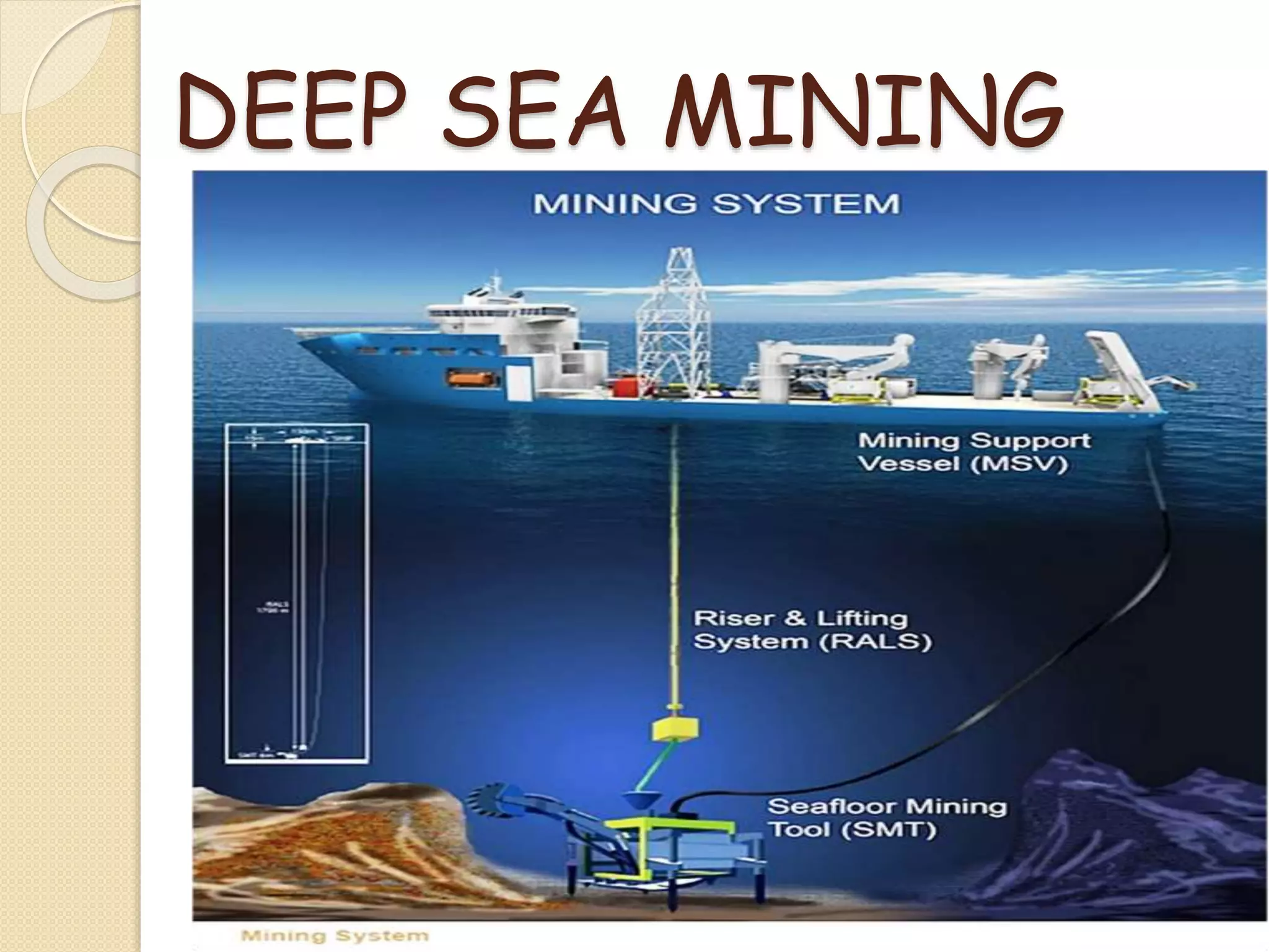DEEP SEA MINING
 