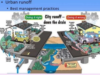 Marine pollution ppt