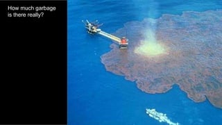 How much garbage
is there really?
 