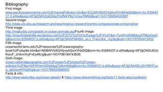 Bibliography:
First image:
www.pacificoceanmarine.com%2FmarinePollution.htm&ei=ECdWVb6XC4qHyATm9IHwDA&bvm=bv.935640
37,d.aWw&psig=AFQjCNFkSoED4q7CsfNXYflq1m3vy7tNNQ&ust=1431795854023587
Second image:
http://www.uts.edu.au/research-and-teaching/our-research/centre-compassionate-conservation
Third image:
http://imgbuddy.com/plastic-in-ocean-animals.aspFourth image:
http://imsurfriderdrafts.wordpress.com%2F2012%2F03%2Fpage%2F4%2F&ei=7yxWVdO8BdiyyATMyoGwD
g&bvm=bv.93564037,d.aWw&psig=AFQjCNH9TOlH9m_eI-J_ITwUJAxr_mg3eg&ust=1431797093412432
Fifth image:
oceanworld.tamu.edu%2Fresources%2Foceanography-
book%2Foilspills.htm&ei=NDBWVbXGHIyvyASomYHoDQ&bvm=bv.93564037,d.aWw&psig=AFQjCNGUElJv
KrpvF_zhXmrXvjFvEe4Kng&ust=1431798194743636
Sixth image:
ocean.nationalgeographic.com%2Focean%2Fphotos%2Focean-
pollution%2F&ei=fzFWVemGDs6dygTp6oHADg&bvm=bv.93564037,d.aWw&psig=AFQjCNH2EuQV7M1lTuc
a_ie6Uzm47Hq9Vg&ust=1431798524996003
Facts & info:
http://www.seeturtles.org/ocean-plastic/ & https://www.dosomething.org/facts/11-facts-about-pollution
 