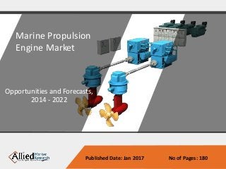 Marine Propulsion
Engine Market
Opportunities and Forecasts,
2014 - 2022
Published Date: Jan 2017 No of Pages: 180
 