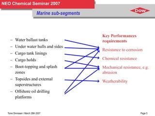 Marine Protect Coatings.ppt