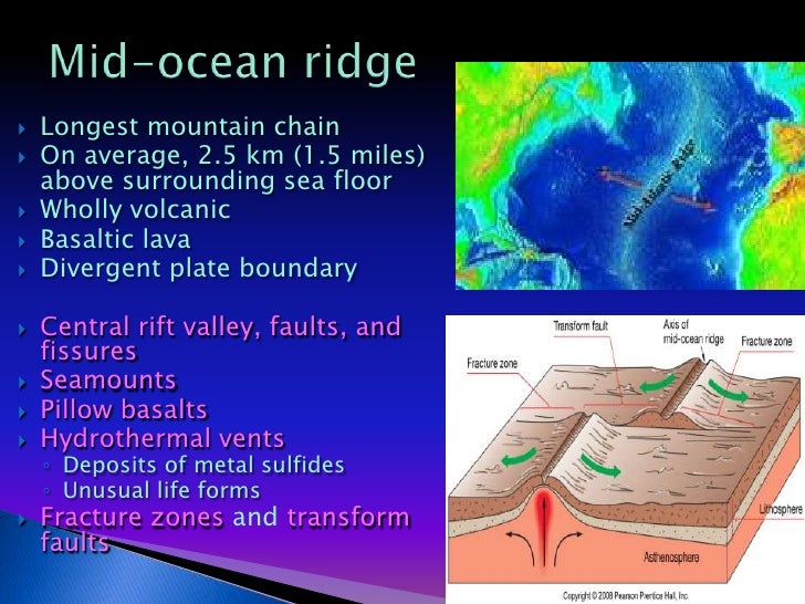 marine provinces do mid ocean ridges form volcanoes