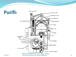 Purifier
4/8/2014 20
Mohammud Hanif Dewan, Senior Engg. Lecturer,
International Maritime Academy, Bangladesh
 