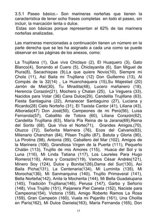 3.5.1 Paseo básico.- Son marineras norteñas que tienen la
característica de tener ocho frases completas en todo el paseo, sin
incluir, la marcación lenta o dulce.
 Estas son básicas porque representan el 62% de las marinera
norteñas analizadas.

Las marineras mencionadas a continuación tienen un número en la
parte derecha que se les ha asignado a cada una como se puede
observar en las páginas de los anexos, como:

La Trujillana (1), Que viva Chiclayo (2), El Huaquero (3), Gato
Blanco(4), Sonando el Cuero (5), Chiclayanita (6), San Miguel de
Piura(8), Sacachispas (9),La que quiere Novio(10), Siempre mi
Chola (11), Así Baila mi Trujillana (12) Don Guillermo (13), Al
Compás de la 32(14) , La Huanchaquera (15),Su Majestad (20)
Jarrón de Miel(30), Tu Miradita(48), Lucero mañanero (18),
Herencia Corazón(21), Mochero y Chalan (25), La Veguera (33),
Nacidos para Volar (36) Cana Dulce(29), Candelita Trujillana (63),
Fiesta Santiaguina (22), Amanecer Santiaguino (27), Luciana y
Ricardo(28) Cielo Norteño (31), El Taxista Cantor (41), Liliana (43),
Alborada(47) Don José(50), Campeones de mi Perú(56), Luisa
Fernanda(57), Caballito de Totora (60), Liliana Corazón(62),
Candelita Trujillana (63), María Pía Reina de la Jarana(69),Reina
del Sorito (68), Que Viva el Norte(71), Grandes Amigos,(70),
Otuzco (72), Señorita Marinera (76), Ecos del Calvario(83),
Milenario Chanchan (84), Pilsen Trujillo (87), Batuta y Gloria (90),
La Pirotina (98), Antonia (99), Caballero del Mar (102), Amigos de
la Marinera (106), Grandiosa Virgen de la Puerta (111), Pequeño
Chalán (113), Trujillo de mis Amores (115), Huaca del Sol y la
Luna (116), Mi Linda Tatiana (117), Los Laureles Para Hugo
Romero(118), Alma y Corazón(119), Vamos César Andrés(121),
Minero Soy (124), Dulce y Bonita(126),Dama del Sur(130), Así
Baila Picha(131), La Centenaria(134), Mi Luminita (135), Mi
Morocha(136), Mi Sanmarquina (140), Trujillo Primaveral (141),
Bella Norteña(142), Anita la Mocherita (144), Mi Bella Guadalupana
(145), Tradición Trujillana(146), Perusa (147), Garbo y Señorío
(148), Viva Trujillo (151), Paijanera Piel Canela (152), Naciste para
Campeona(154), Victoria (158), Amigo Roberto Ramos La Rosa
(159), Gran Campeón (160), Vuela mi Pajarillo (161), Una Cholita
en París(162), Mi Dulce Daniela(163), María Fernanda (165), Don
                                 15
 