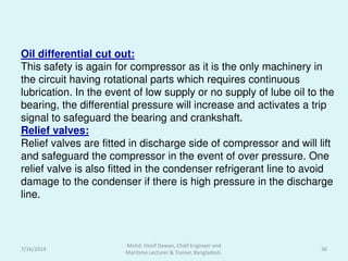 Marine Refrigeration and Air Conditioning | PDF