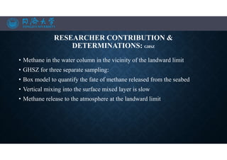 RESEARCHER CONTRIBUTION &
DETERMINATIONS: GHSZ
• Methane in the water column in the vicinity of the landward limit
• GHSZ for three separate sampling:
• Box model to quantify the fate of methane released from the seabed
• Vertical mixing into the surface mixed layer is slow
• Methane release to the atmosphere at the landward limit
 