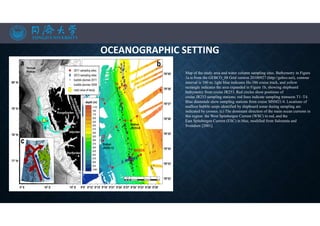 OCEANOGRAPHIC SETTING
Map of the study area and water column sampling sites. Bathymetry in Figure
1a is from the GEBCO_08 Grid version 20100927 (http://gebco.net), contour
interval is 100 m; light blue indicates He-386 cruise track, and yellow
rectangle indicates the area expanded in Figure 1b, showing shipboard
bathymetry from cruise JR253. Red circles show positions of
cruise JR253 sampling stations; red lines indicate sampling transects T1–T4.
Blue diamonds show sampling stations from cruise MSM21/4. Locations of
seafloor bubble seeps identified by shipboard sonar during sampling are
indicated by crosses. (c) The dominant direction of the main ocean currents in
this region: the West Spitsbergen Current (WSC) in red, and the
East Spitsbergen Current (ESC) in blue, modified from Saloranta and
Svendsen [2001].
 
