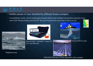 • Bubble plumes of were identified by different Sonars examples:
• An equilibrator system used to continuously measure surface water methane concentrations along the cruise
track of RV Heincke during cruise He-387. the area covered by the cruise track is shown in, Fig
Figure 1a
Shipboard sonar
Simrad EK60 ‘‘fishfinder’’ sonar (38,
120, and 200 kHz)
Simrad EM122 sonar
PARASOUND sonar (18 kHz parametric echo sounder)
 