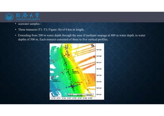 • seawater samples :
• Three transects (T1–T3; Figure 1b) of 6 km in length,
• Extending from 200 m water depth through the area of methane seepage at 400 m water depth, to water
depths of 500 m. Each transect consisted of three to five vertical profiles.
•
•
 