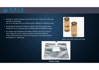 • Samples for methane isotopes were taken into 125 mL glass vials with crimp
seal tops, and poisoned
with 2 mL saturated mercuric chloride solution (MSM21/4, MASOX site only.
• Quadruplicate samples for methane oxidation rate measurements were
collected in 20 mL crimp-top vials, and filled bubble free (MSM21/4 only).
• Air samples were collected as described in Fisher et al. [2011], from the
ship’s bridge (16 and 29 m above sea level for JR253 and MSM21/4,
respectively) by directing a hose into the direction of incoming wind and
pumping into 5 L Tedlar bags.
Glass vials with crimp seal tops
Tedlar bags.
 
