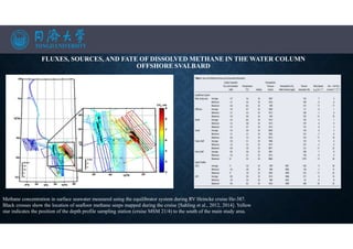 FLUXES, SOURCES, AND FATE OF DISSOLVED METHANE IN THE WATER COLUMN
OFFSHORE SVALBARD
Methane concentration in surface seawater measured using the equilibrator system during RV Heincke cruise He-387.
Black crosses show the location of seafloor methane seeps mapped during the cruise [Sahling et al., 2012, 2014]. Yellow
star indicates the position of the depth profile sampling station (cruise MSM 21/4) to the south of the main study area.
 