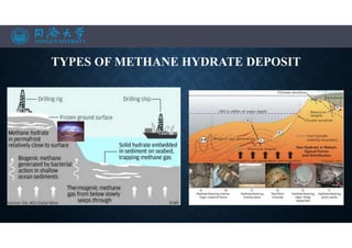 TYPES OF METHANE HYDRATE DEPOSIT
•
 