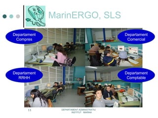 MarinERGO, SLS DEPARTAMENT ADMINISTRATIU  INSTITUT  MARINA Departament Compres Departament RRHH Departament Comercial Departament Comptable 