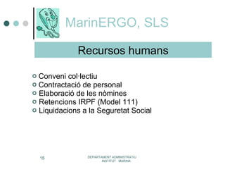 MarinERGO, SLS Conveni col·lectiu Contractació de personal Elaboració de les nòmines Retencions IRPF (Model 111) Liquidacions a la Seguretat Social DEPARTAMENT ADMINISTRATIU  INSTITUT  MARINA Recursos humans 