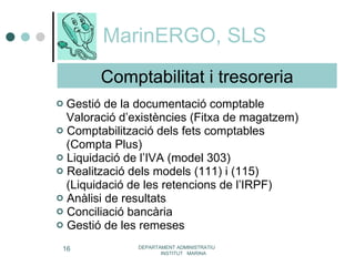 MarinERGO, SLS Gestió de la documentació comptable Valoració d’existències (Fitxa de magatzem) Comptabilització dels fets comptables  (Compta Plus) Liquidació de l’IVA (model 303) Realització dels models (111) i (115)  (Liquidació de les retencions de l’IRPF) Anàlisi de resultats Conciliació bancària Gestió de les remeses  DEPARTAMENT ADMINISTRATIU  INSTITUT  MARINA Comptabilitat i tresoreria 